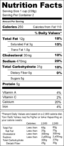 cigarette  nutrition facts