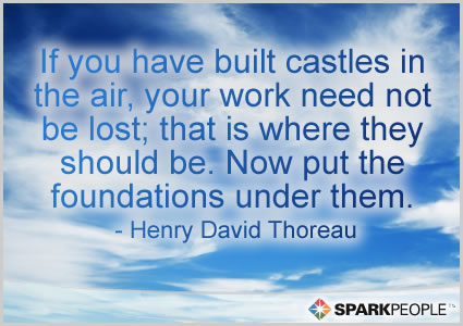 Motivational Quote - If you have built castles in the air, your work need 