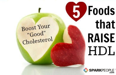 How do you interpret a chart of food cholesterol content?