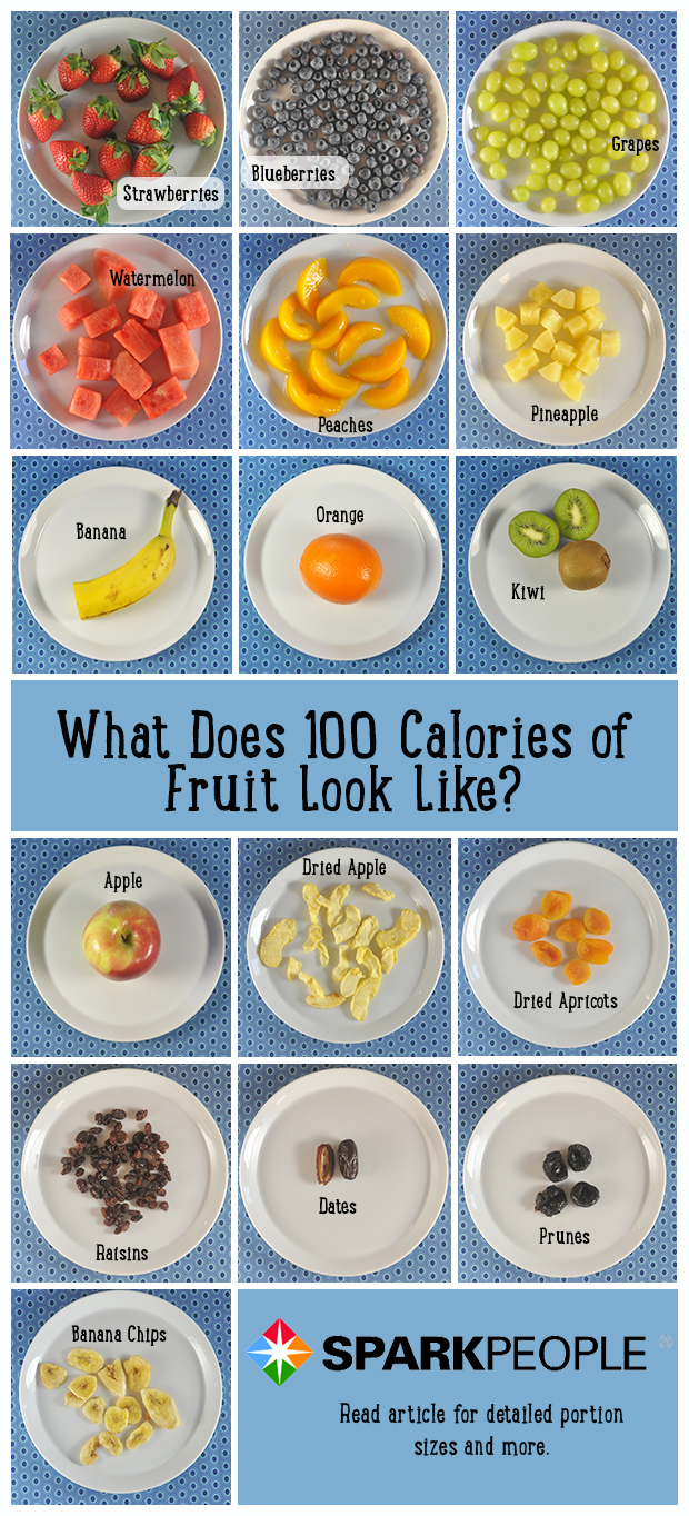 How many calories are in 10 ounces of fresh fruit?