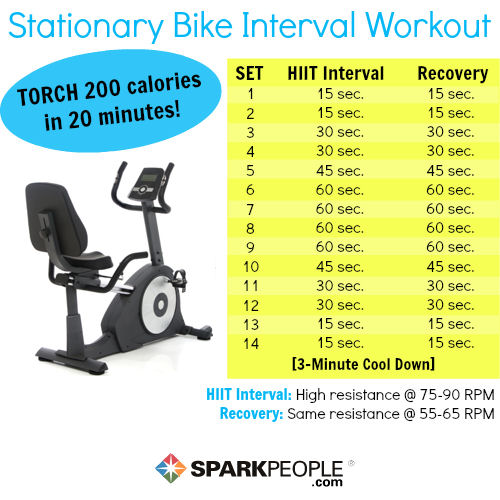 Interval Training Program Stationary Bike