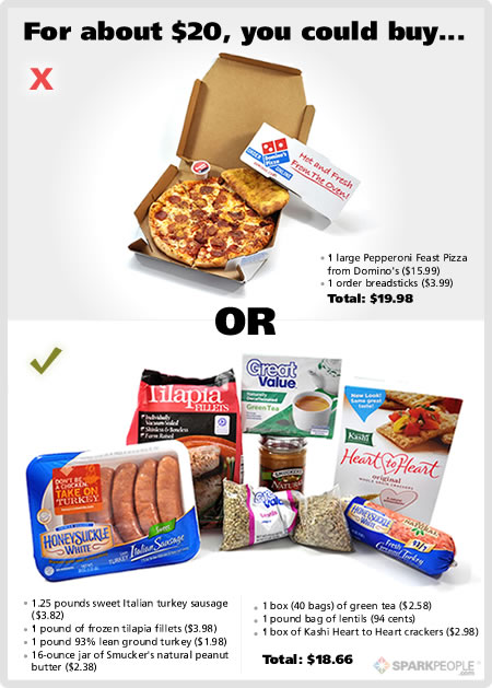 20 Food Showdown: Fast Food vs. Healthy Food | SparkPeople