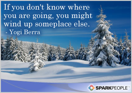 Motivational Quote - If you don’t know where you are going, you will probably end up somewhere else.