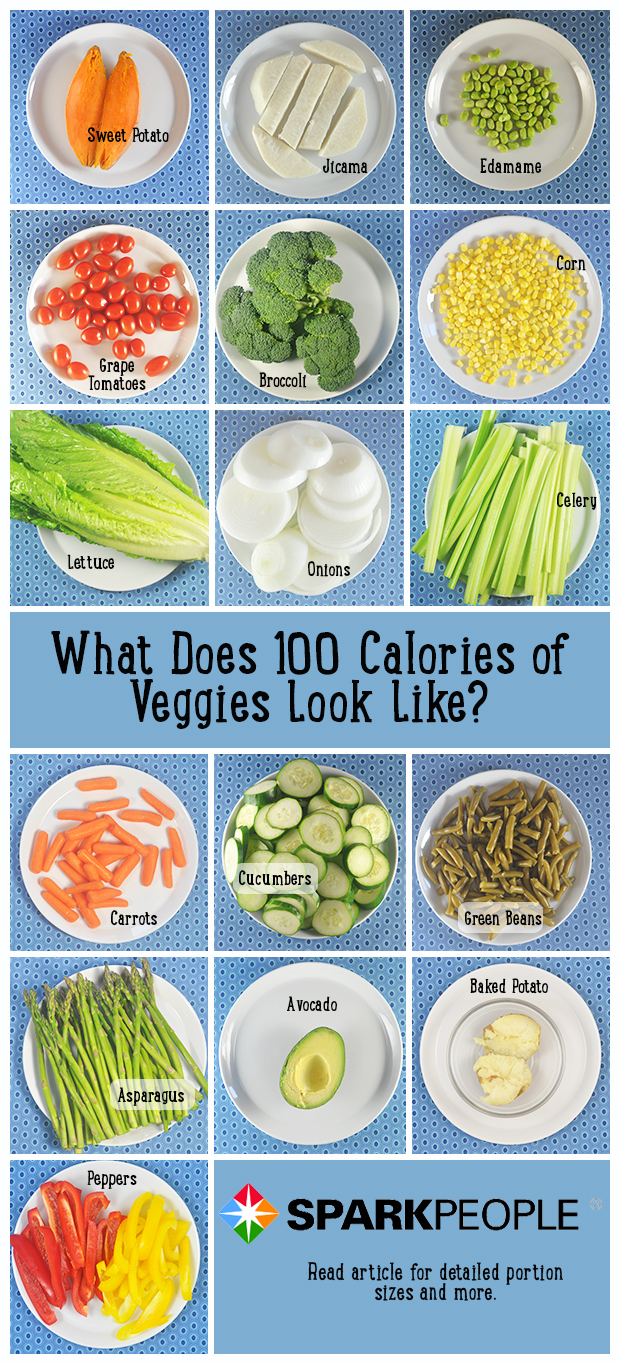 100 Calorie Food Chart