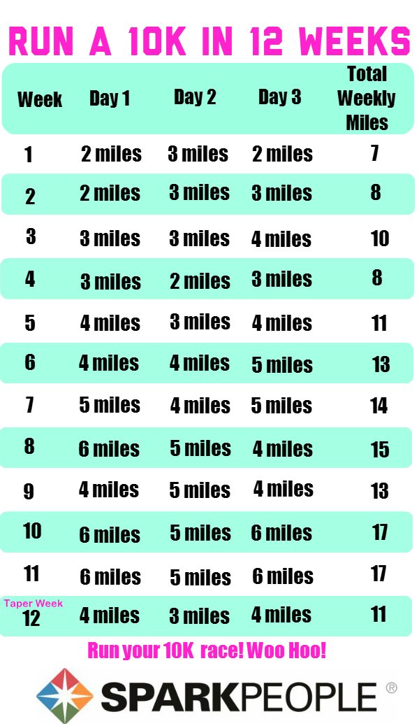 10 day running challenge