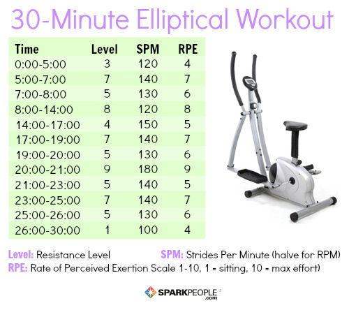 30 Minute Interval Workout For The