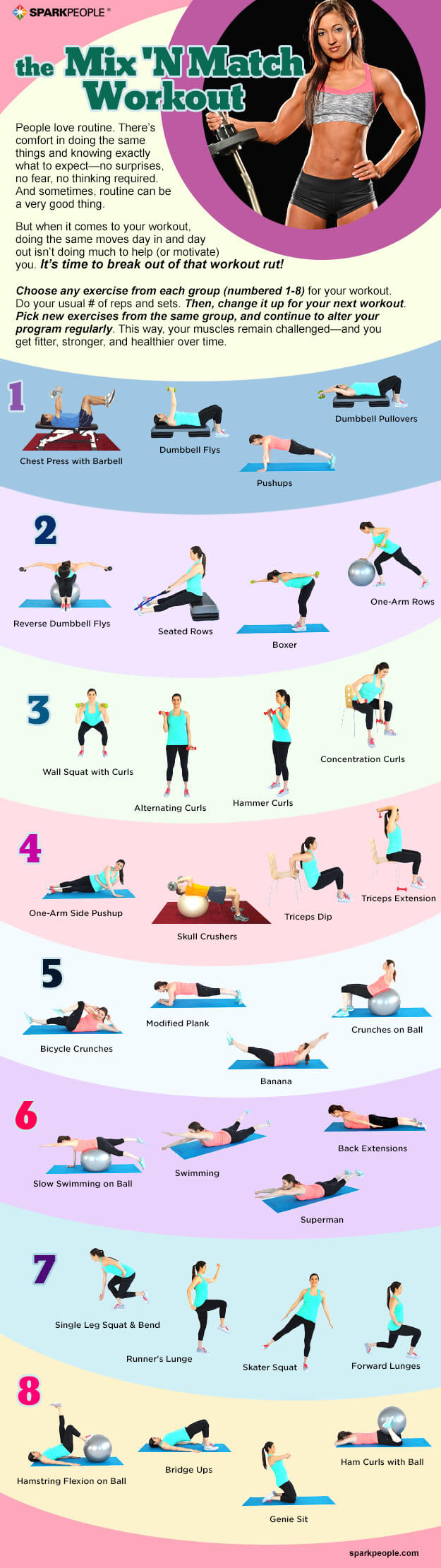 Mix Workout Chart