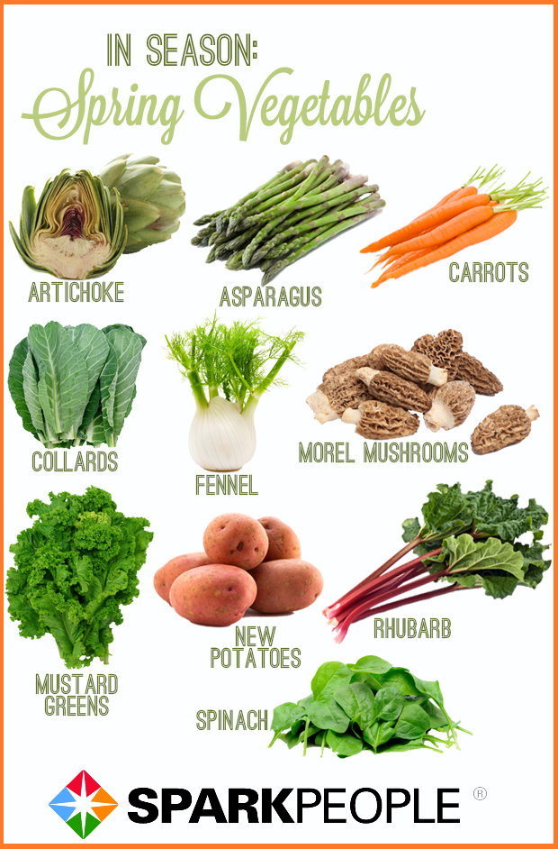 What To Eat This Spring SparkPeople what-to-eat-this-spring-sparkpeople