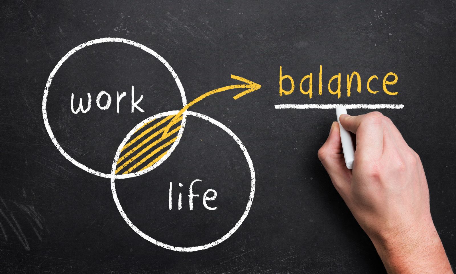 work life balance managing stress worjing from hime