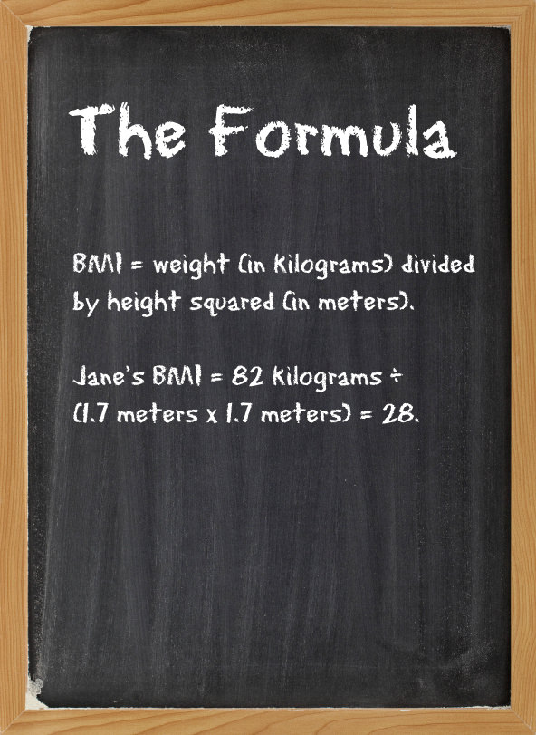 Calorie Calculations 101 Sparkpeople