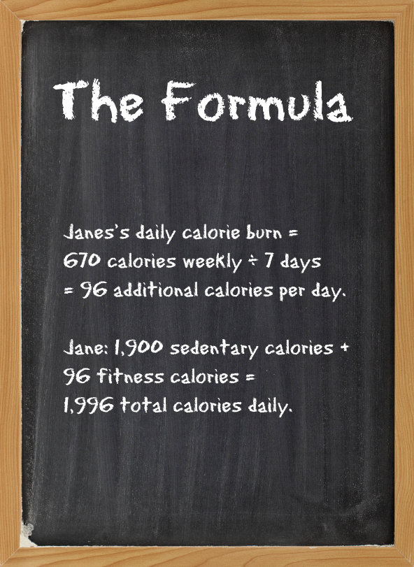 How Many Calories Should You Eat To Lose Weight Sparkpeople